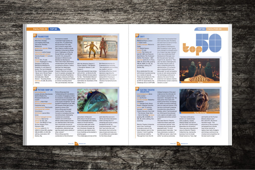 Facilities 50 Listing 1